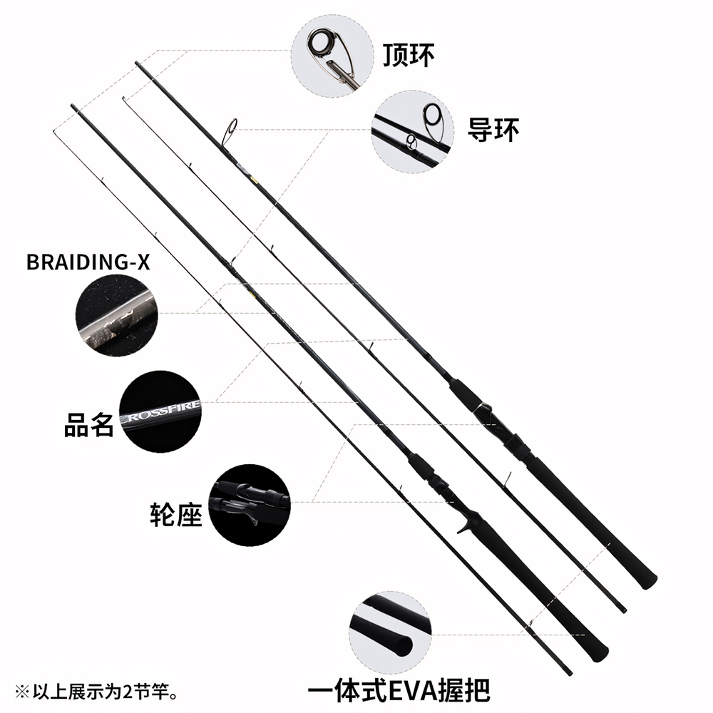 Удилище DAIWA 26 CROSSFIRE для – обзор и цена Daiwa Reel Fuego
